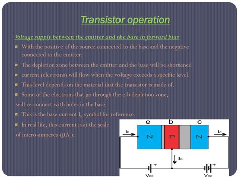 basic of transistor ppt.